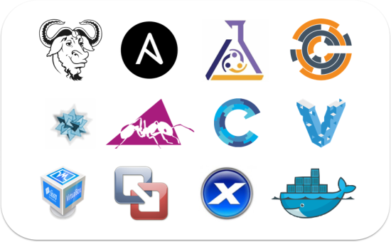 DragonBE's VM toolset